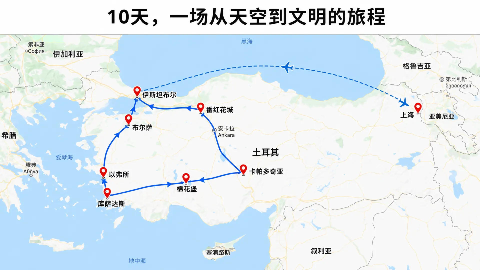 标题：《10天，一场从天空到文明的旅程》

做地图线路：
上海
↓
伊斯坦布尔
↓
番红花城
↓
卡帕多奇亚
↓
棉花堡