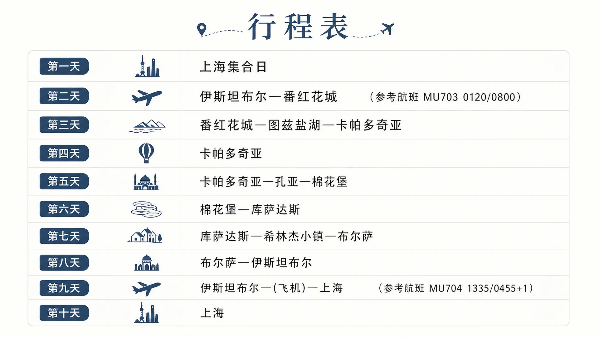 做一个简约行程表
第一天：上海集合日
第二天：伊斯坦布尔—番红花城   （参考航班 MU703 0120/0800）
第
