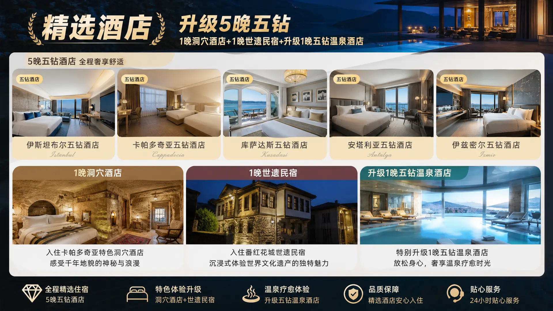 【精选酒店】升级5晚五钻，1晚洞穴酒店+1晚世遗民宿+升级1晚五钻温泉酒店