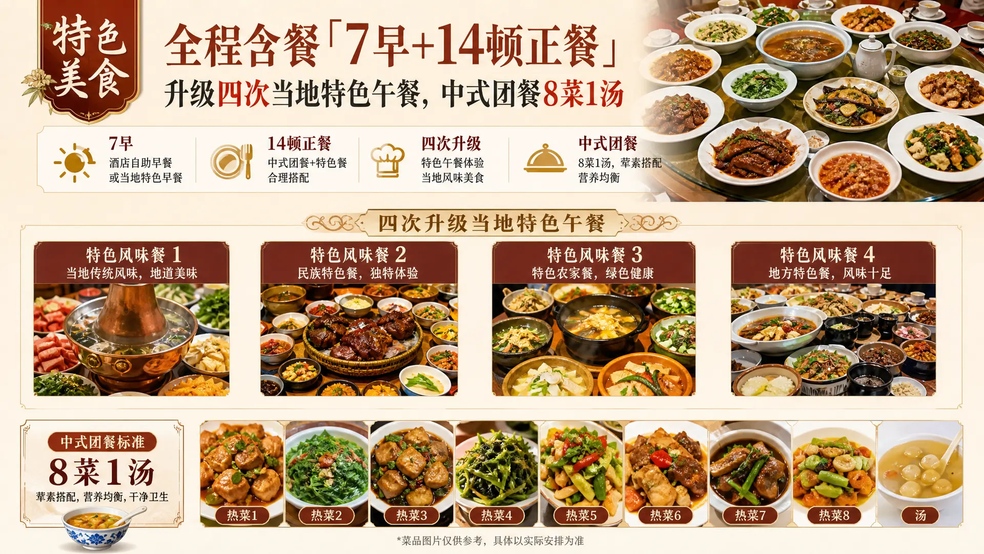 【特色美食】全程含餐「7早+14顿正餐」，升级四次当地特色午餐，中式团餐8菜1汤
